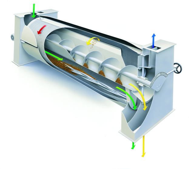 Front View of Cimbria Indent Cylinder